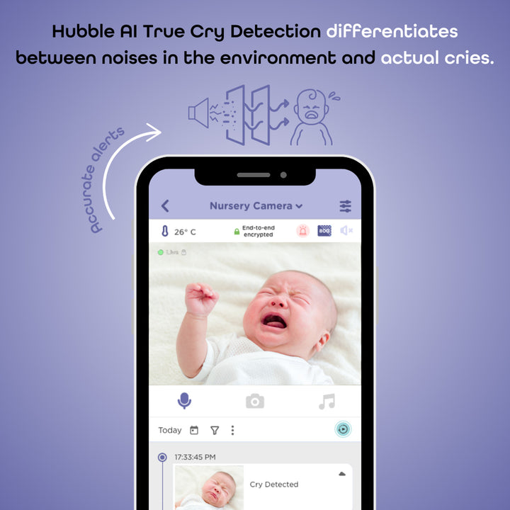 Ai Baby Camera with Crib Mount