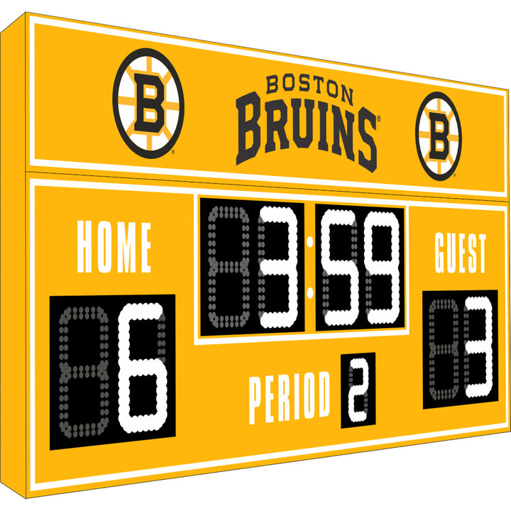 NHL FanZone Scoreboard
