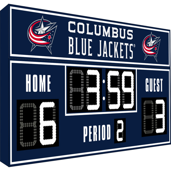 NHL FanZone Scoreboard