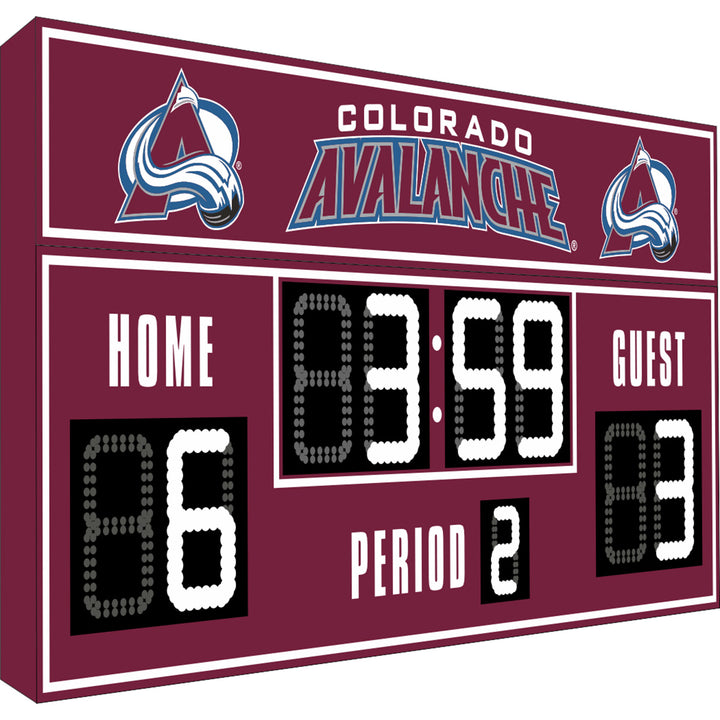 NHL FanZone Scoreboard