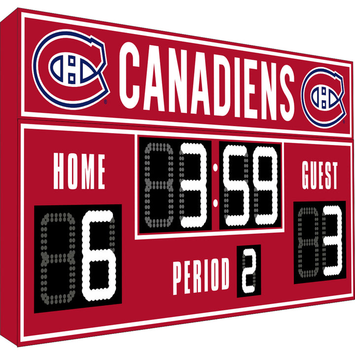 NHL FanZone Scoreboard
