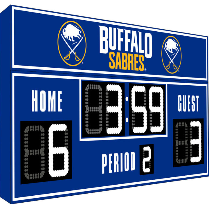 NHL FanZone Scoreboard