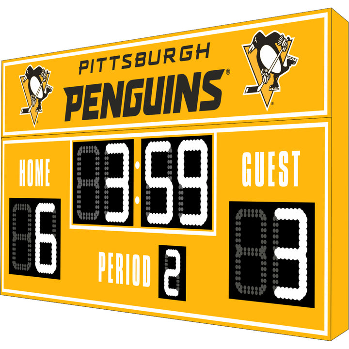 NHL FanZone Scoreboard