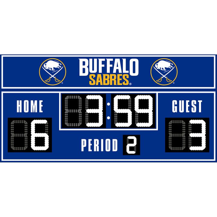 NHL FanZone Scoreboard