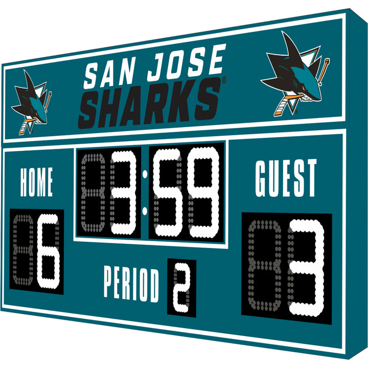 NHL FanZone Scoreboard