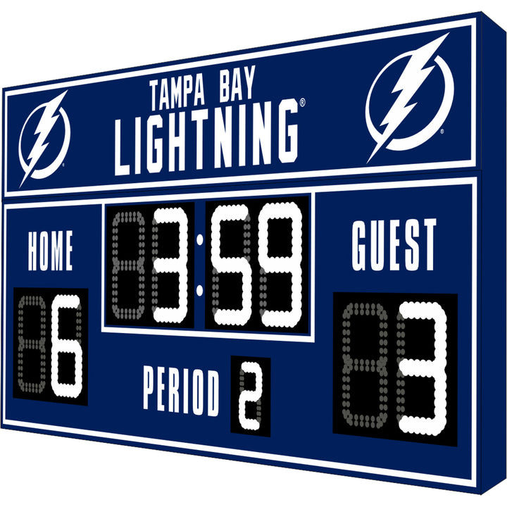 NHL FanZone Scoreboard