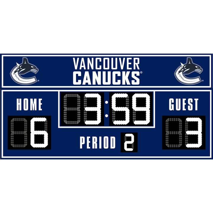 NHL FanZone Scoreboard