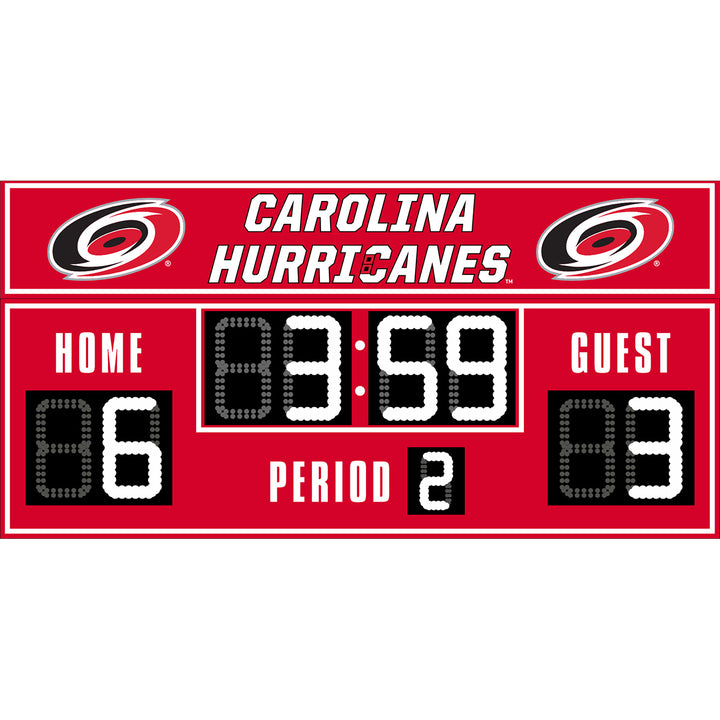 NHL FanZone Scoreboard