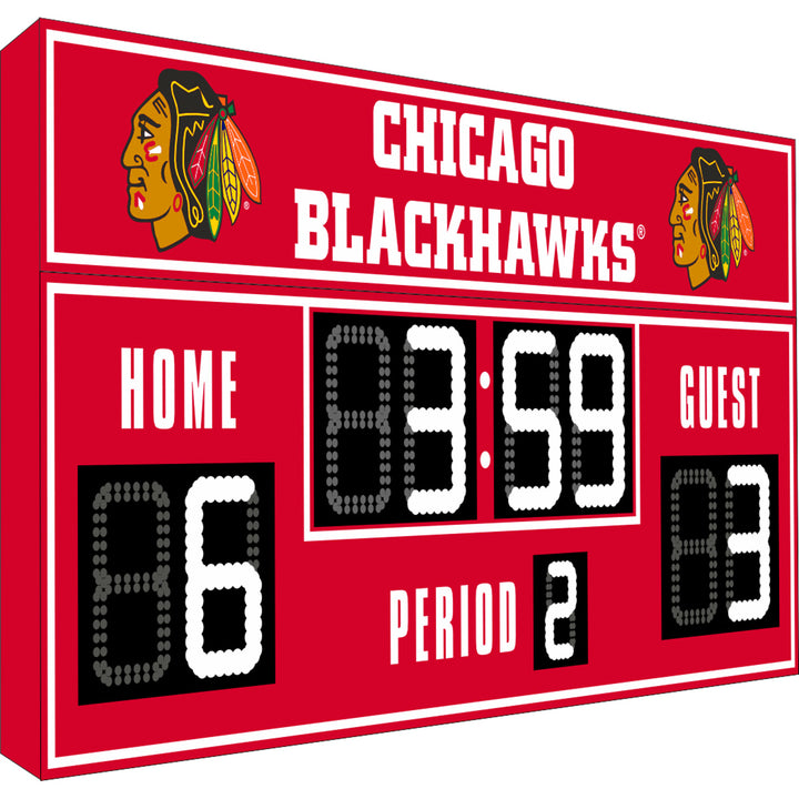 NHL FanZone Scoreboard