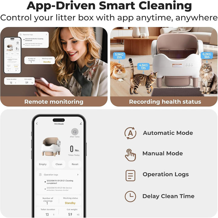 Odor Control Self-Cleaning Kitty Litter Box