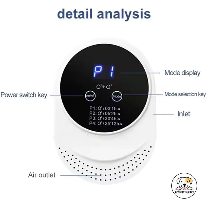 Pet Odor Eliminator Plug-In