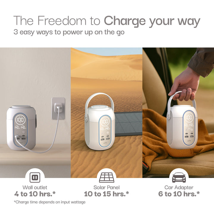 Portable Power Station with Light