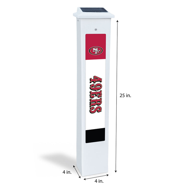 Solar NFL Fanpost