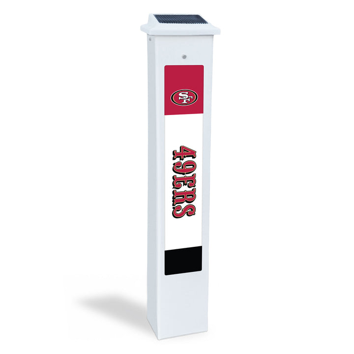 Solar NFL Fanpost