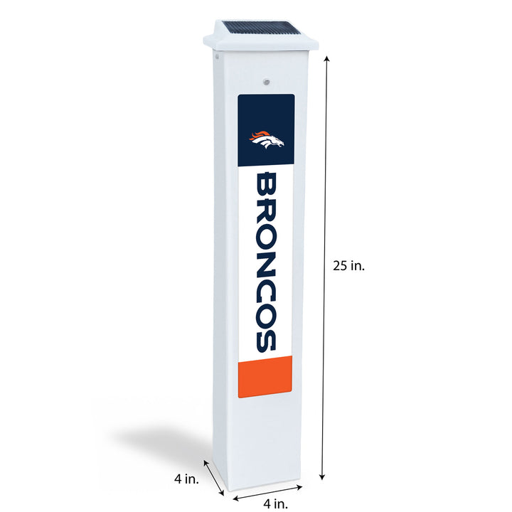 Solar NFL Fanpost