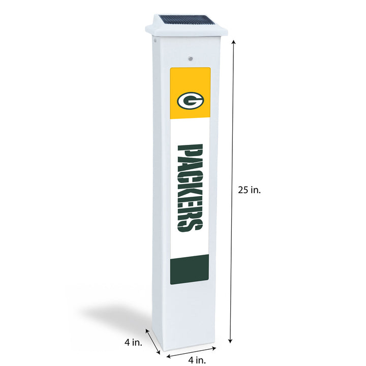 Solar NFL Fanpost