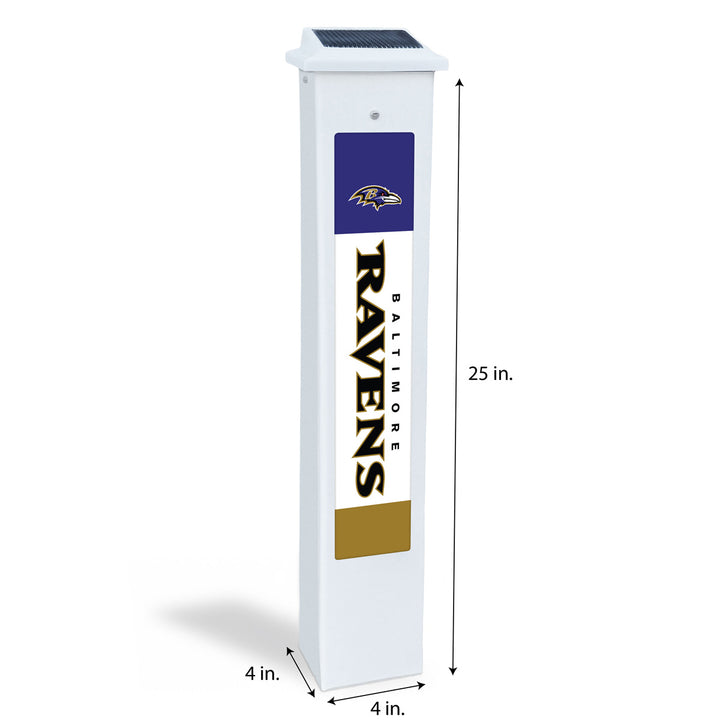 Solar NFL Fanpost