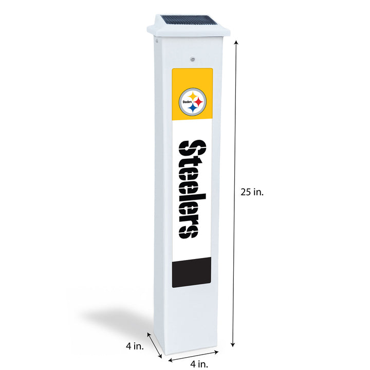 Solar NFL Fanpost