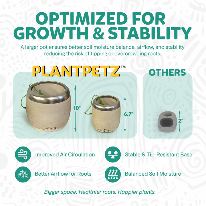 Interactive 6'' Smart Plant Pot with Speaker