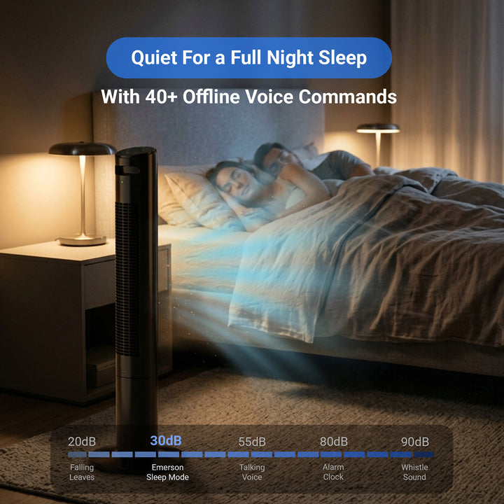 Voice-Controlled Oscillating Tower Fan