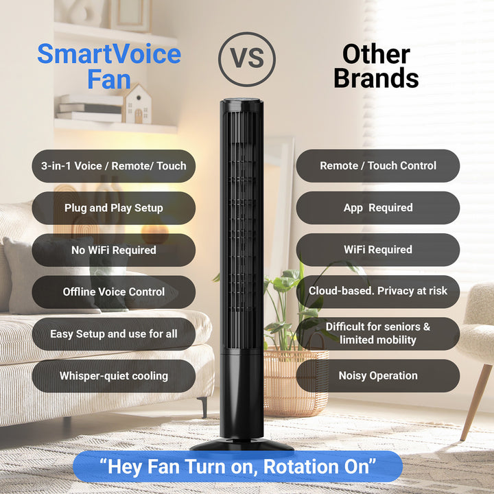 Voice-Controlled Oscillating Tower Fan