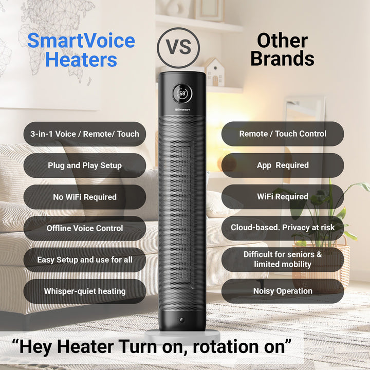 Voice-Controlled 32" Oscillating Tower Heater
