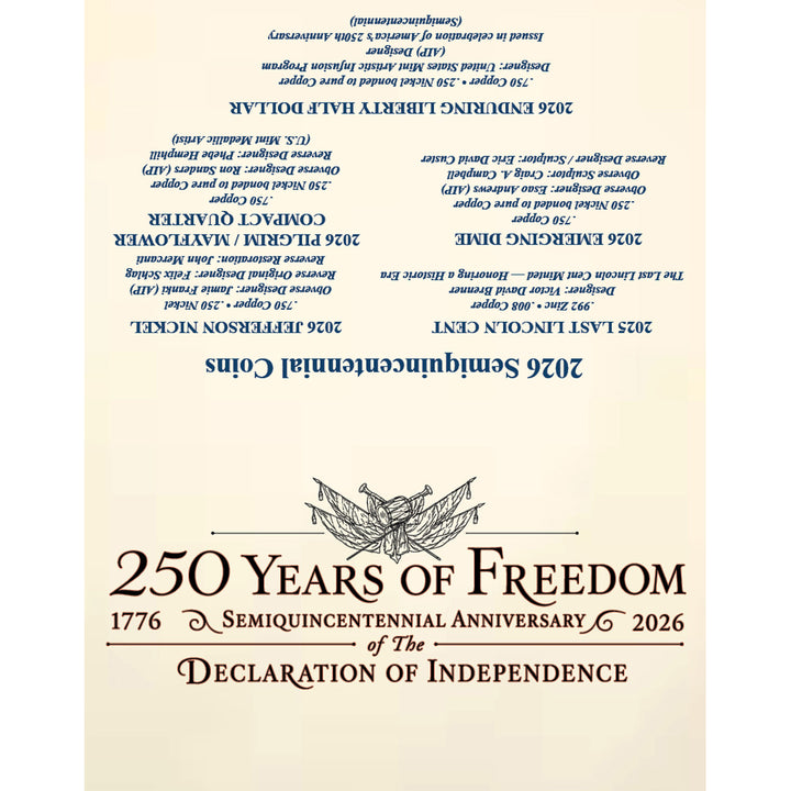 250th Anniversary Collectable Coin Set