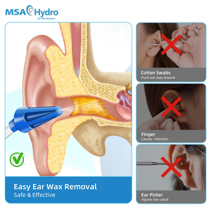 HydroClear Premium Ear Wax Flushing Kit