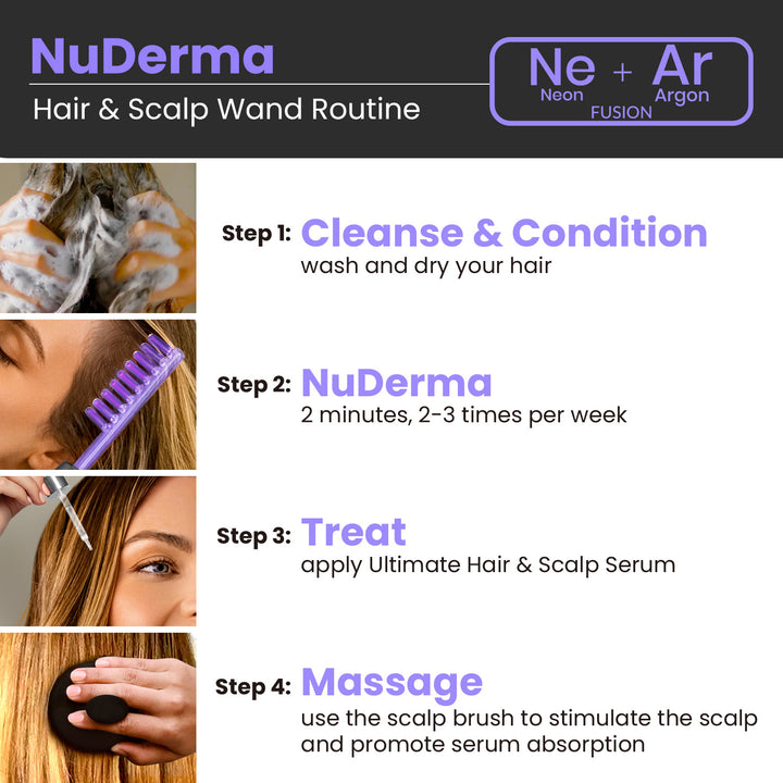 Scalp Therapy Hair Growth System