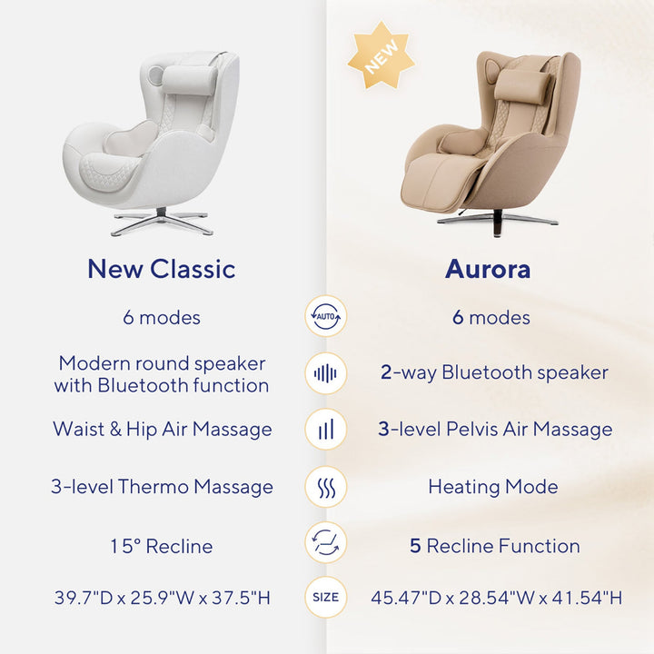 Zero Gravity Full Body Massage and Heat Chair