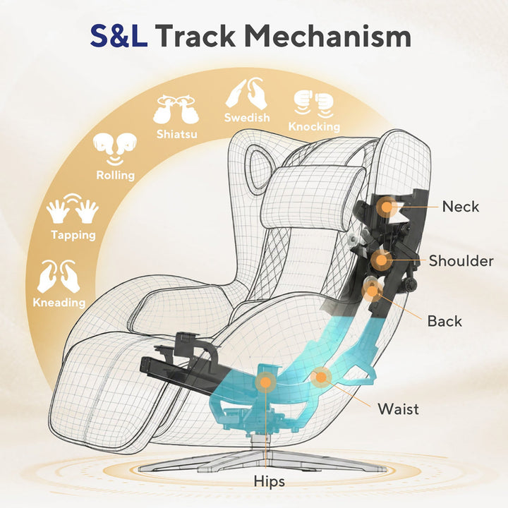 Zero Gravity Full Body Massage and Heat Chair