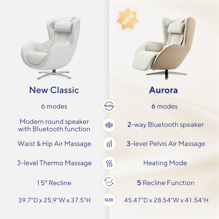 Zero Gravity Full Body Massage and Heat Chair