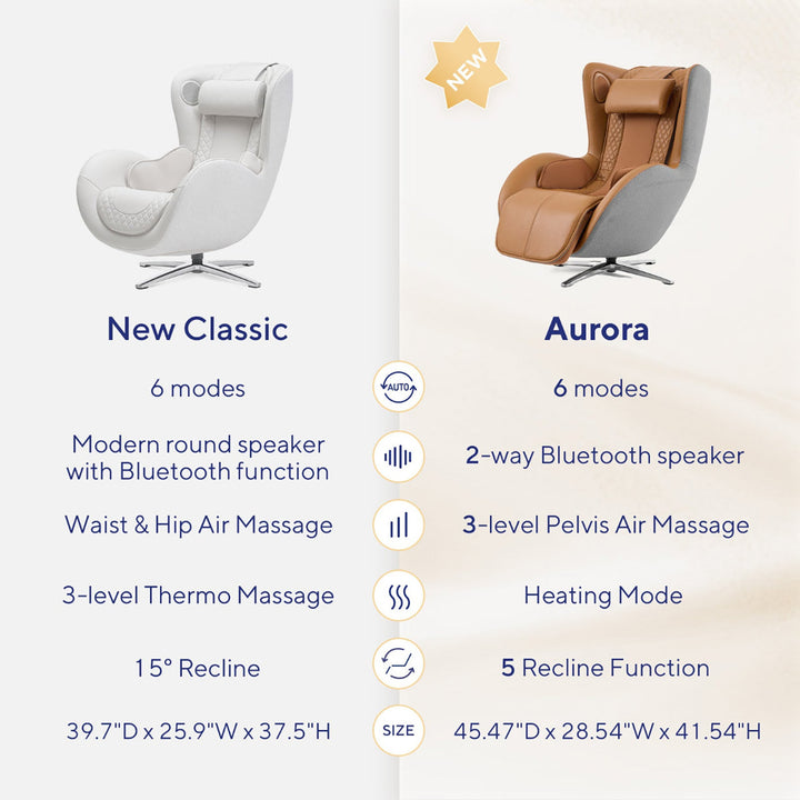 Zero Gravity Full Body Massage and Heat Chair