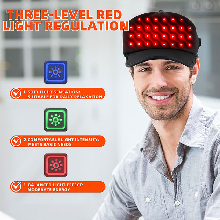 LED Red Light Hair Growth and Scalp Therapy Cap