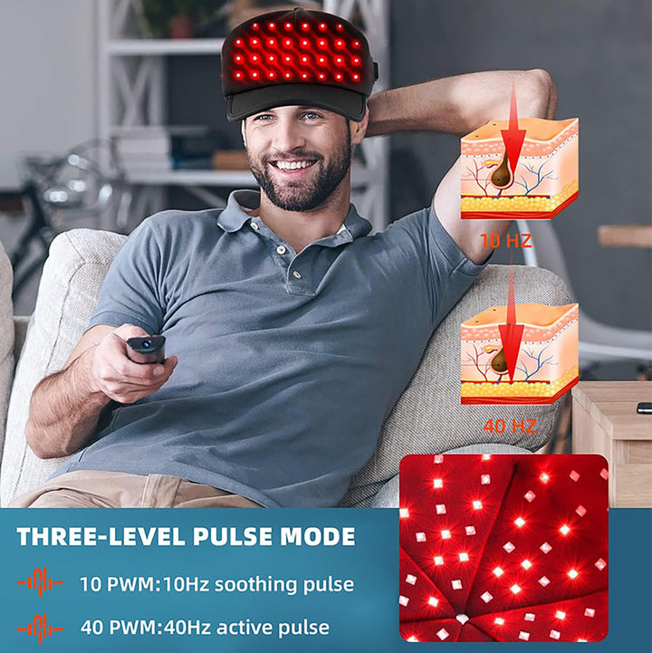 LED Red Light Hair Growth and Scalp Therapy Cap